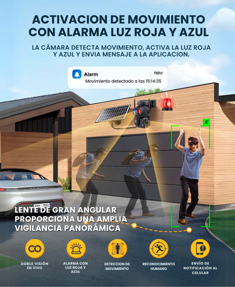 Zoom Guard: Cámara de Seguridad Solar 3 Lentes