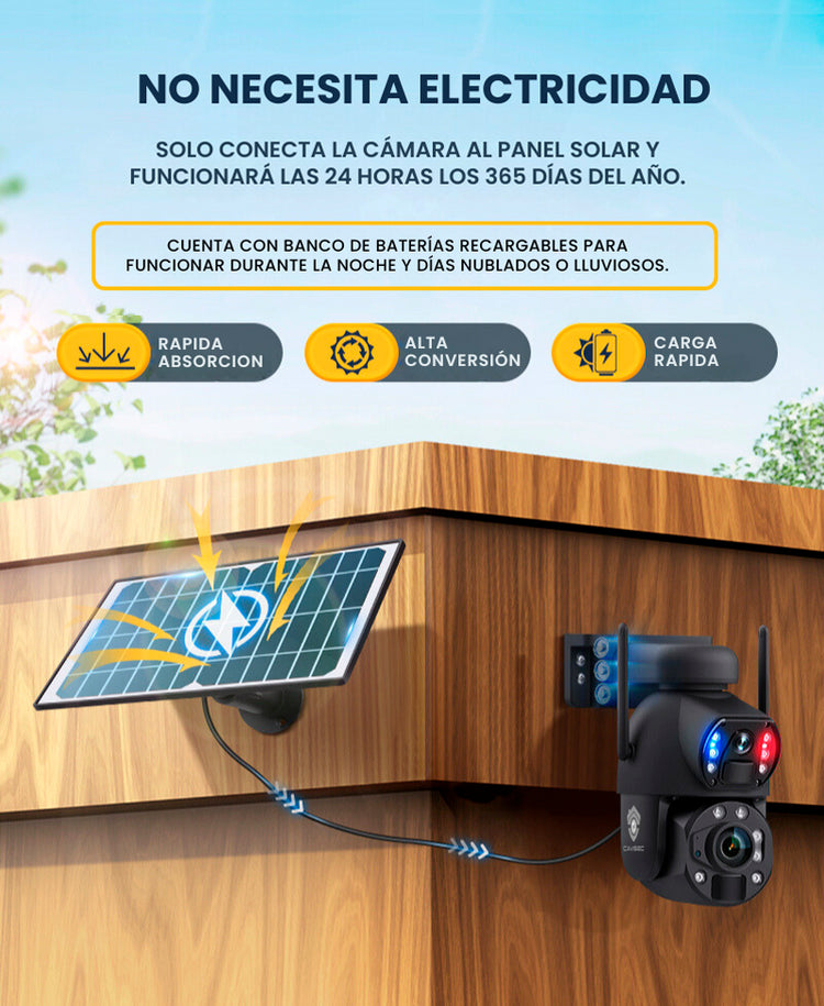 Zoom Guard: Cámara de Seguridad Solar 3 Lentes